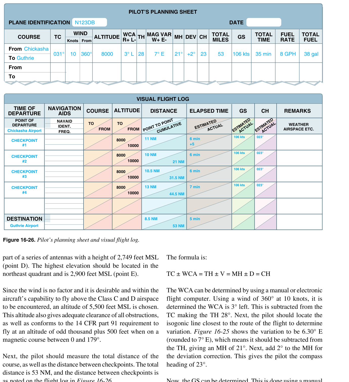 Figure 16-26 Pilot planning sheet and visual flight log