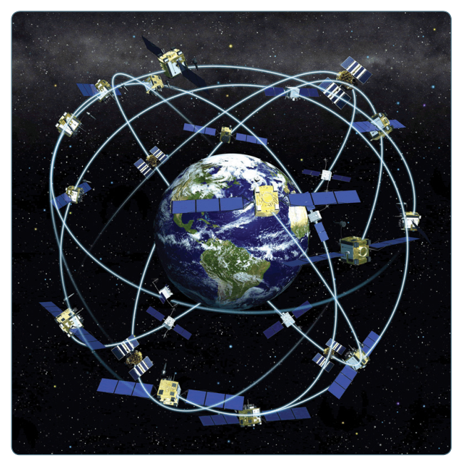 Figure 16-40 Satellite constellation