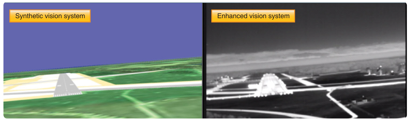 Figure 17-23 Synthetic and enhanced vision systems