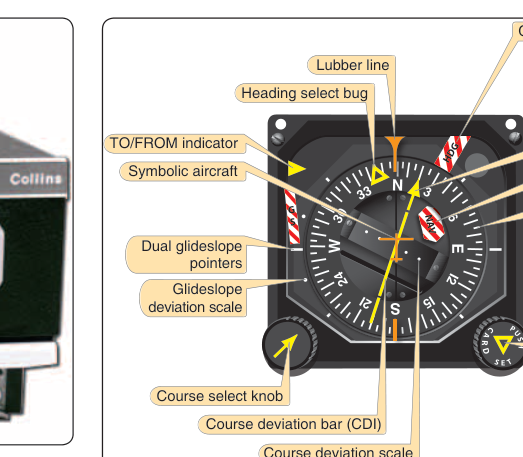 Figure 5-38 IFH figure 5-38