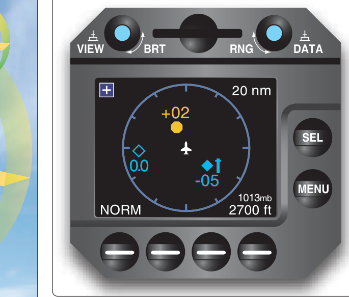 Skywatch