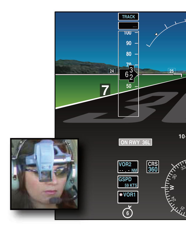 HUD