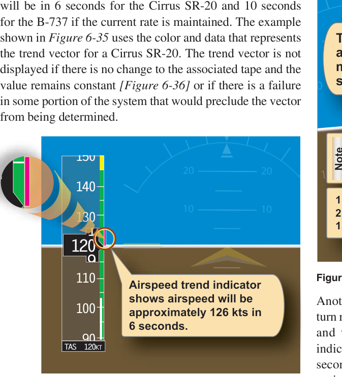 Figure 6-35 IFH attitude
