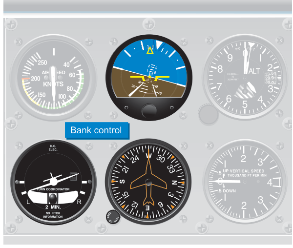 Figure 7-16 IFH maneuvers