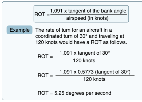 선회율 공식 ROT = 1091 × tan(경사각) ÷ 속도, 120노트 30도에서 초당 5.25도